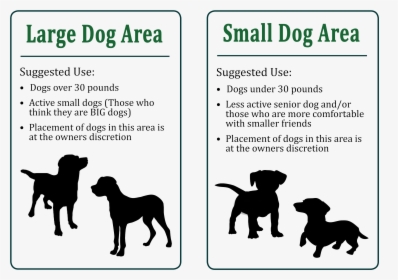 Small Dog Park Signs, HD Png Download, Transparent PNG