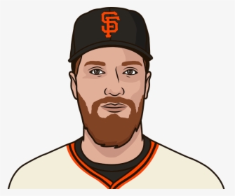Houston Astros Player Cartoons, HD Png Download, Transparent PNG