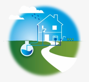 Background Of Rainwater Harvesting, HD Png Download, Transparent PNG