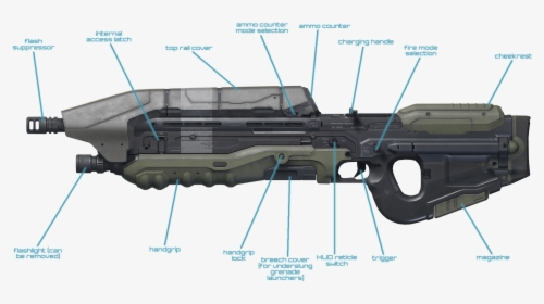 Halo 5 Assault Rifle , Png Download - Halo Rifle, Transparent Png, Transparent PNG