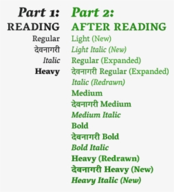 Submitted To Reading & Expanded After - Caecilia Font, HD Png Download, Transparent PNG
