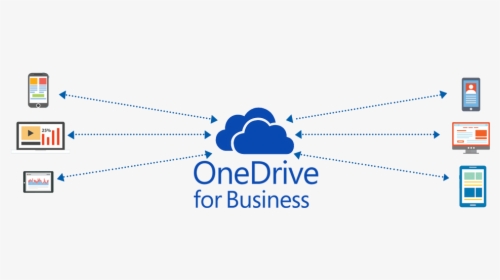Microsoft Onedrive For Business Solution, HD Png Download, Transparent PNG