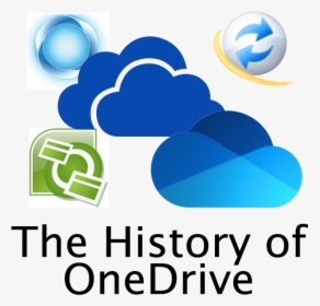 History Of Onedrive Logos, HD Png Download, Transparent PNG