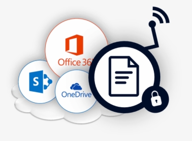 Sealpath Agentless Protection For Office 365, Sharepoint, HD Png Download, Transparent PNG