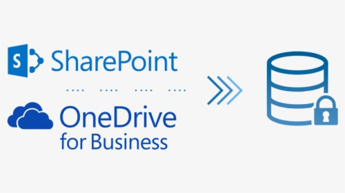 Backup Sharepoint Online And Onedrive, HD Png Download, Transparent PNG