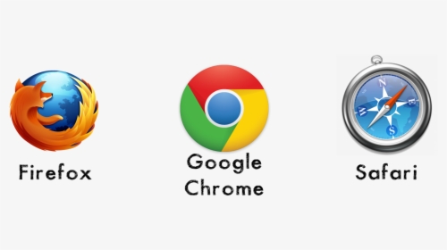 Internet Explorer Icon Png, Transparent Png, Transparent PNG