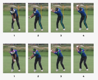 Resistance And Separation In The Golf Swing, HD Png Download, Transparent PNG