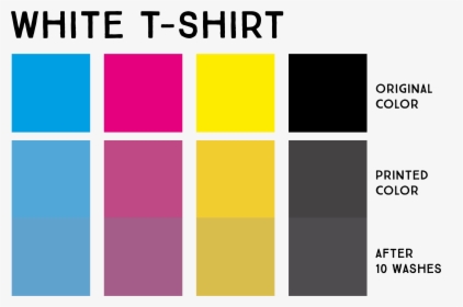 White Pattern Png, Transparent Png, Transparent PNG