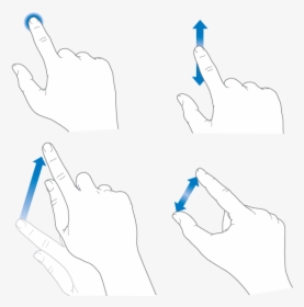 Iphone Gestures And Swipes For Ios, HD Png Download, Transparent PNG