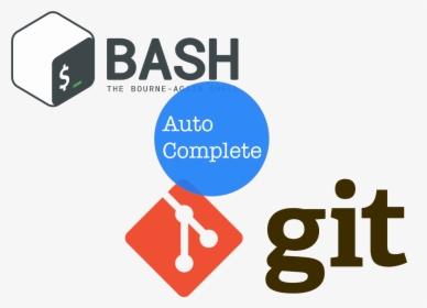 Git And Bash Logos, HD Png Download, Transparent PNG