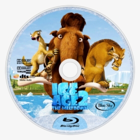 The Meltdown Dvd Disc Image, HD Png Download, Transparent PNG