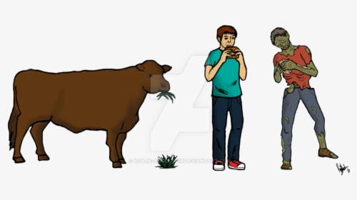 Zombie Food Chain By Xdark Angel 131x, HD Png Download, Transparent PNG