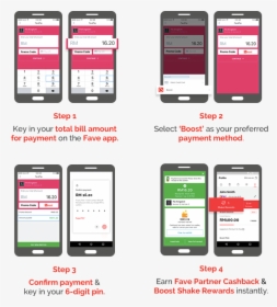 Select Boost As A Preferred Payment Method In Fave, HD Png Download, Transparent PNG