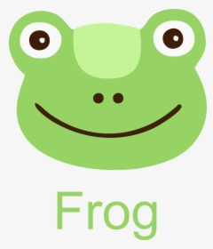 Frog Face Clipart Icon Printable Free Use, HD Png Download, Transparent PNG