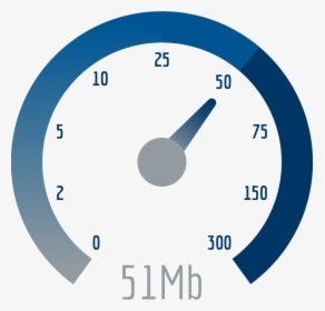 25 Mb Internet Speed, HD Png Download, Transparent PNG
