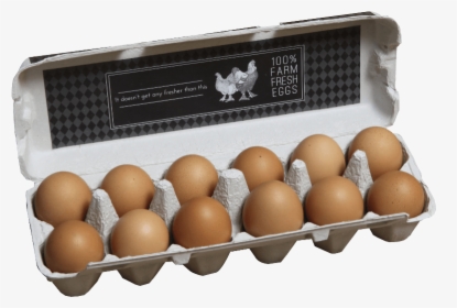 Eggs Packaging In Pakistan, HD Png Download, Transparent PNG