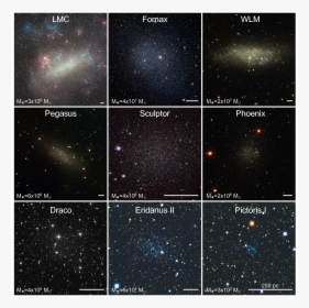 Small Scale Galaxy, HD Png Download, Transparent PNG