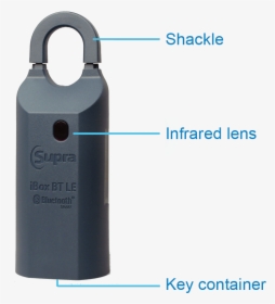 Supra Ibox Bt Le - Supra Lockbox, HD Png Download, Transparent PNG