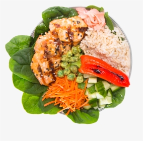 Transparent Potato Salad Clipart - Vegan Plate Png, Png Download, Transparent PNG