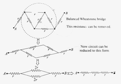 Diagram, HD Png Download, Transparent PNG