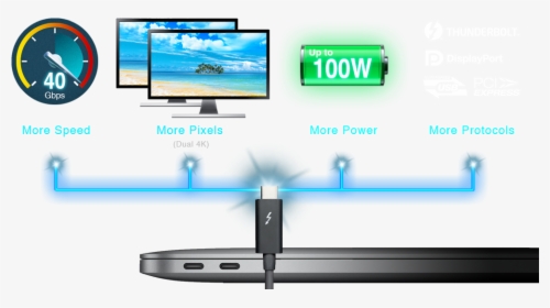 What Is Thunderbolt™ - Led-backlit Lcd Display, HD Png Download, Transparent PNG