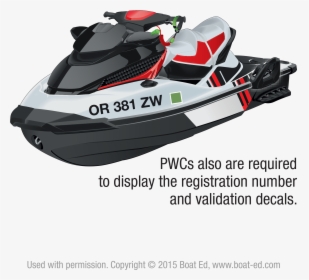Or Number Placement On A Pwc - Parts Of Jet Ski, HD Png Download, Transparent PNG