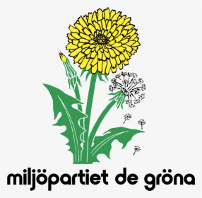 Miljopartiet Logo Png Transparent - Green Party Sweden Logo, Png Download, Transparent PNG