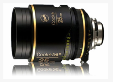 Cooke 5/i - Canon Ef 75-300mm F/4-5.6 Iii, HD Png Download, Transparent PNG