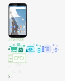 Best 4g Smartphone Under 25000, HD Png Download, Transparent PNG