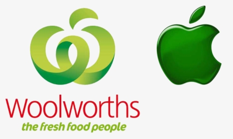 Woolworth - Woolworths Supermarkets, HD Png Download, Transparent PNG