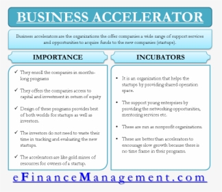 Business Accelerator - Equity Vs Fixed Income, HD Png Download, Transparent PNG