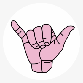 Save To Collection - Surfs Up Hand Sign, HD Png Download, Transparent PNG