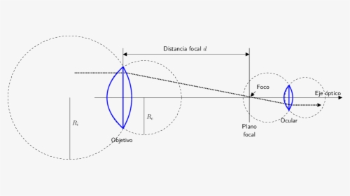 Diagram, HD Png Download, Transparent PNG