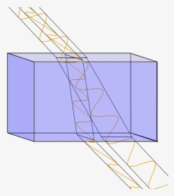 Birefringent, HD Png Download, Transparent PNG