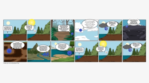 Comic Books Of The Water Cycle, HD Png Download, Transparent PNG