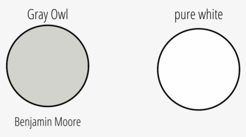 Side By Side Comparison Of Gray Owl Benjamin Moore - Circle, HD Png Download, Transparent PNG