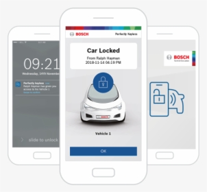 Automatic Locking - Bosch App, HD Png Download, Transparent PNG