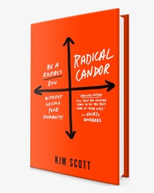 Radical Candor - Radical Candor Book Summary, HD Png Download, Transparent PNG