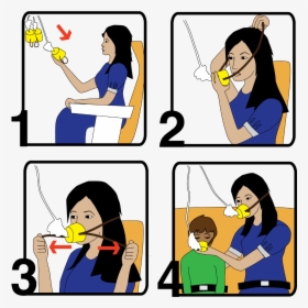 Oxygen Mask - Airplane Oxygen Mask Clipart, HD Png Download, Transparent PNG