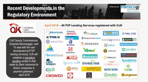 Fintech Indonesia Report - Peer To Peer Lending Indonesia, HD Png Download, Transparent PNG