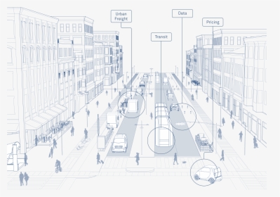 Nacto Blueprint For Autonomous Urbanism, HD Png Download, Transparent PNG