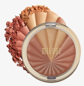 Milani Cosmetics Harmony Color Blush Palette Bronze - New Milani Group Llc, HD Png Download, Transparent PNG