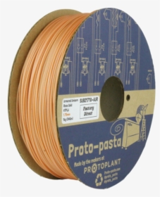Proto-pasta, HD Png Download, Transparent PNG