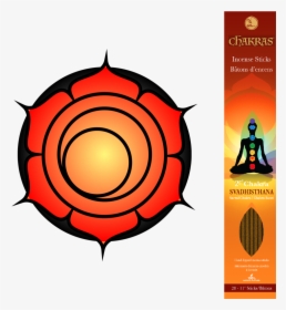 Chakras Png , Png Download - Electrical Conversion Chart, Transparent Png, Transparent PNG