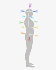Front & Rear Chakras - Front And Back Of Chakras, HD Png Download, Transparent PNG