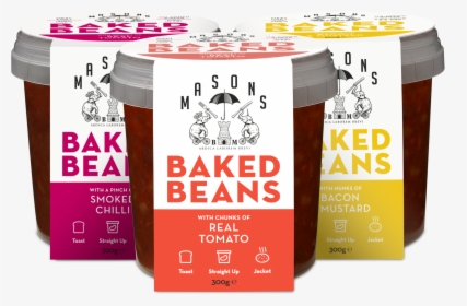 Transparent Baked Beans Png - Box, Png Download, Transparent PNG