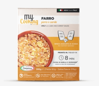 Muesli, HD Png Download, Transparent PNG