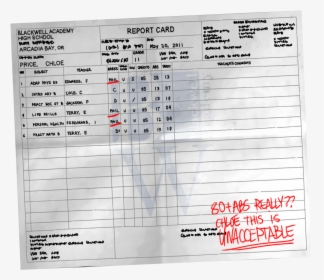 Report Card Chloe - Life Is Strange Reports, HD Png Download, Transparent PNG
