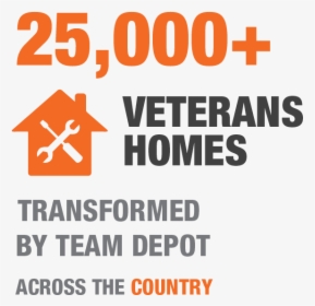 25,000 Veterans Homes - Inside Lacrosse, HD Png Download, Transparent PNG