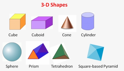 3d Geometric Shapes S Printable, HD Png Download, Transparent PNG